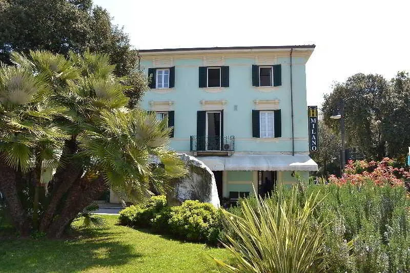 Hotel Milano location
